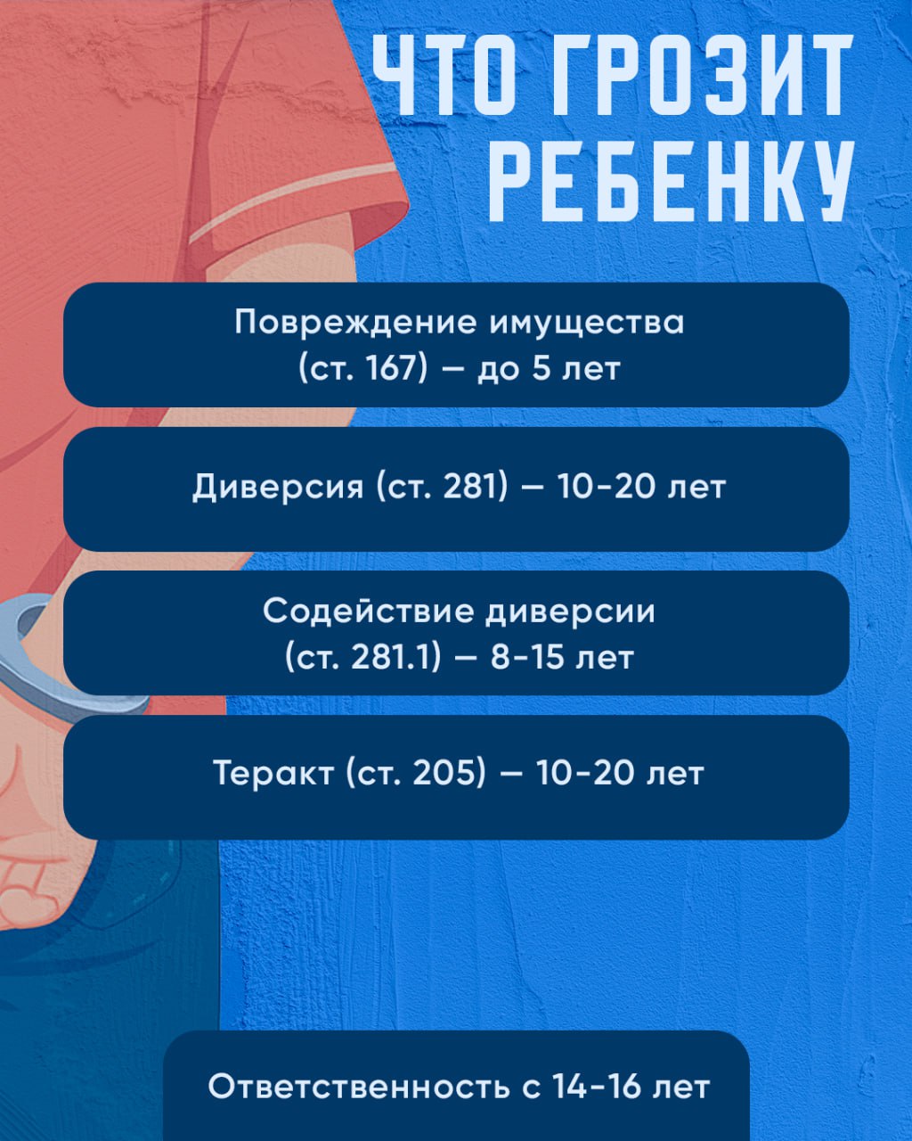Пост 1