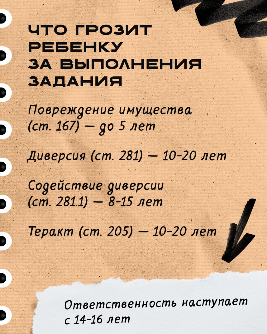 Пост 1