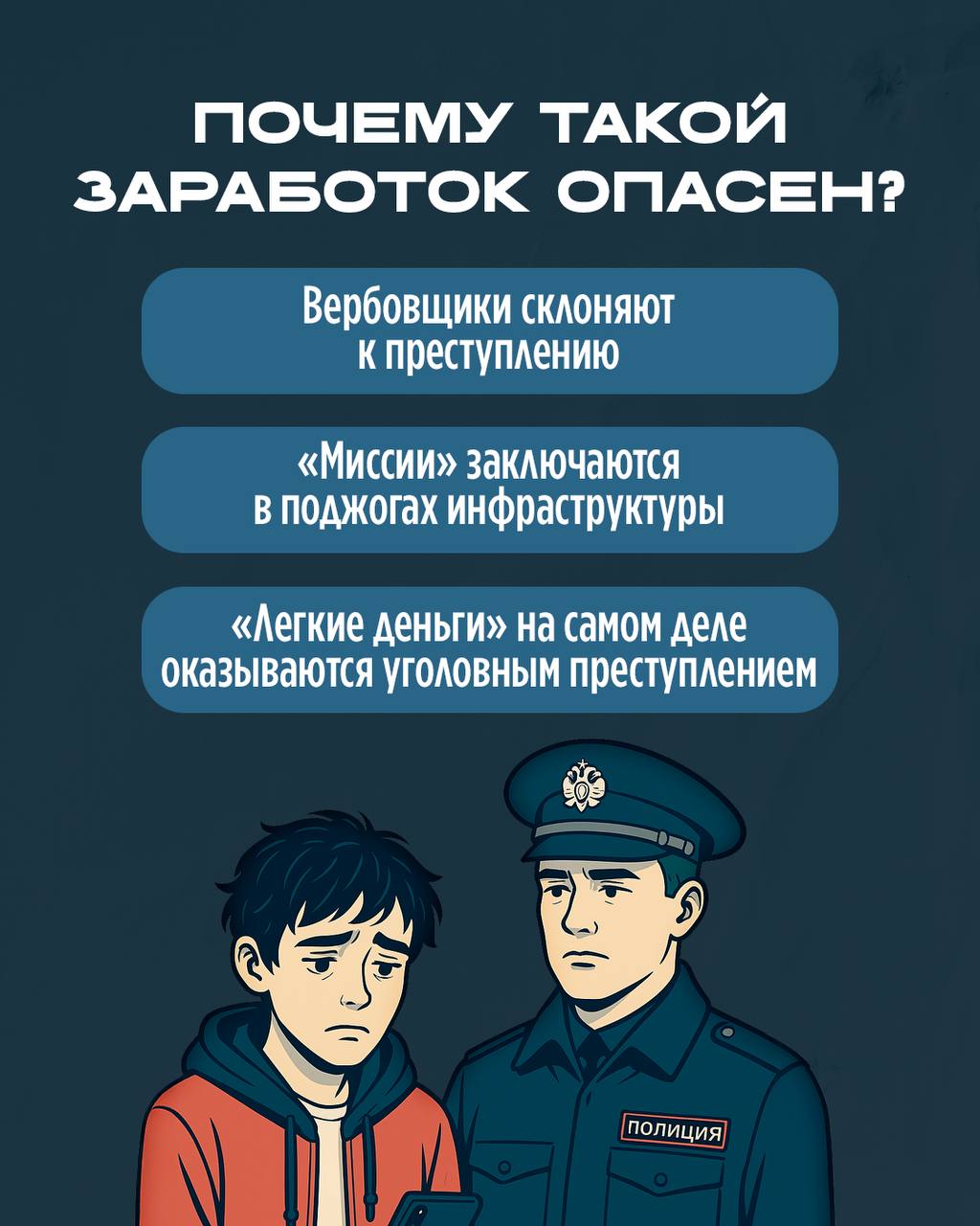 Пост 1