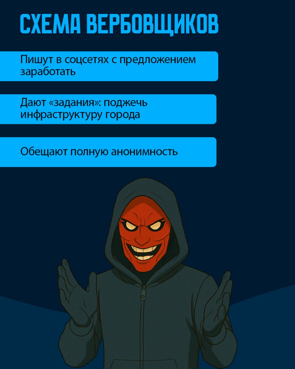 Пост 2
