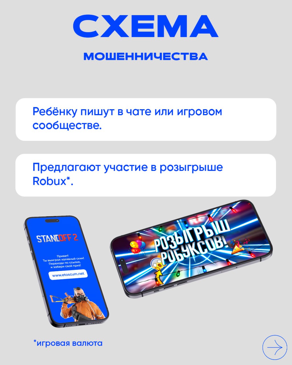 Пост 1